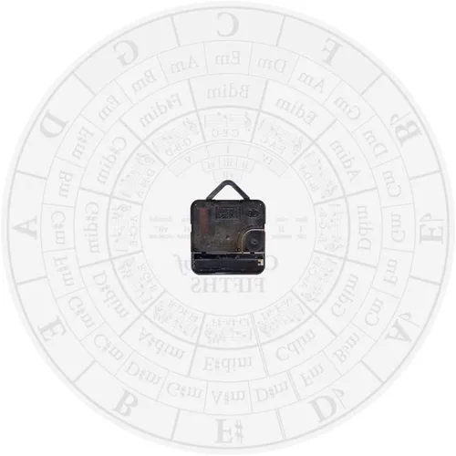 Vista 2 de The Geeky Days Circle of Fifths Músico Compositor Music Teaching Aid Reloj de pared colgante moderno músico Teoría de la armonía Estudio musical