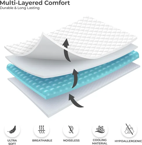 Vista 9 de LUX Décor Protector de Colchón Twin - Cubrecolchón Acolchado Elástico Ajustable Protector Hasta 16 Pulgadas de Profundidad - Cubrecolchón Suave