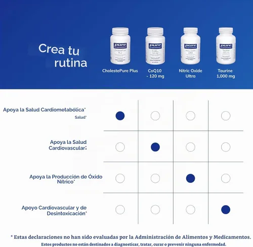 Vista 6 de Pure Encapsulations CholestePure Plus 120's, 60 Cápsulas