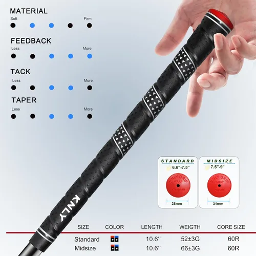 Vista 6 de KNLY Juego de 13 agarres de golf envolventes con tecnología de control de textura cóncava triangular, agarre de goma para todo tipo de clima