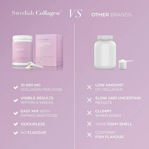 Vista 7 de Swedish Collagen Polvo de colágeno marino hidrolizado 10,000 mg por porción - 2 x 10.58 oz (21.16 oz en total) Péptidos puros sin sabor