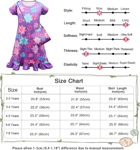 Vista 7 de WonderBabe Encanto Isabella Dress Costume For Girls Cosplay Dolores Madrigal Princess Dress Halloween Dress Up With Bag