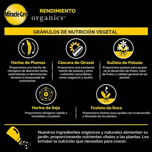 Vista 5 de Miracle-Gro Performance Organics - Gránulos de nutrición vegetal multiusos