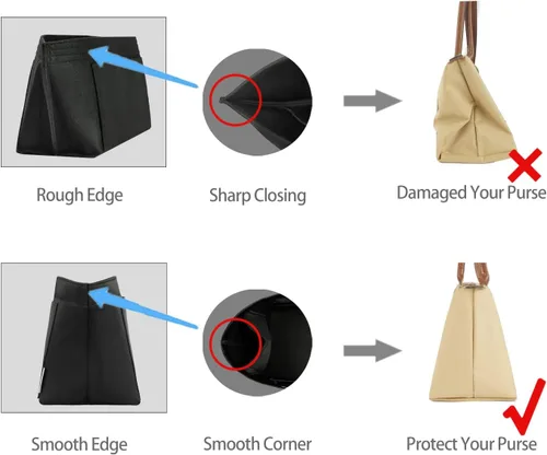 Vista 4 de ZTUJO Organizador de bolso para bolso y moldeador de bolsa, organizador de bolsa para Speedy Neverful, 6 tamaños (XL, negro sedoso)