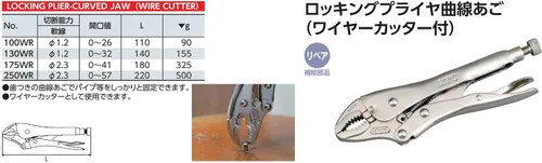 Vista 2 de KYOTO TOOL (KTC), alicates de bloqueo curvados (con cortador de alambre) 100WR