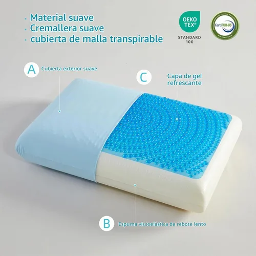 Vista 4 de SAPHREAS Almohada de espuma viscoelástica refrescante de gel para dormir de lado, espalda y boca abajo para dormir, almohada de cama fresca
