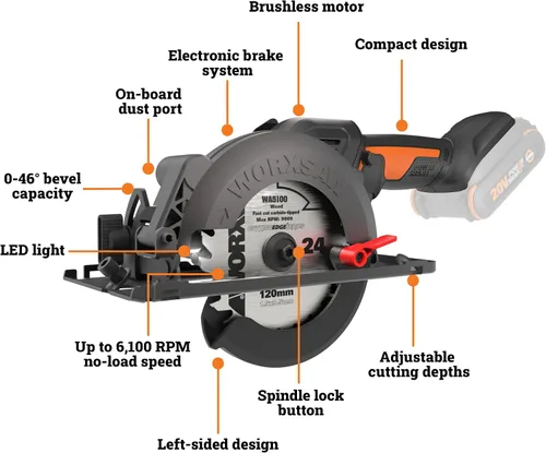 Vista 6 de Worx WX531L.9 20V Power Share WORXSAW Sierra circular compacta inalámbrica de 4.5 pulgadas (solo herramienta)