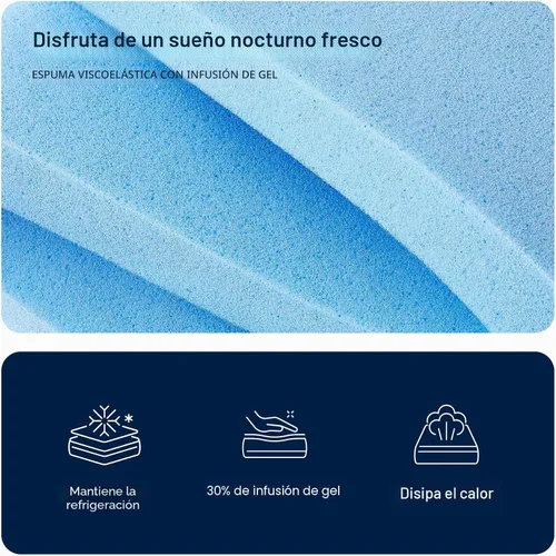 Vista 2 de Avenco - Colchón individual de 5 pulgadas para niños, colchones de espuma viscoelástica con gel para un sueño nocturno fresco y alivio de presión