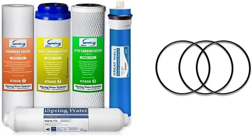 Vista 7 de iSpring Juego de filtros de agua de repuesto de ósmosis inversa F5-75 para sistema de 5 etapas y F3 6 meses de prefiltro de repuesto de cartucho