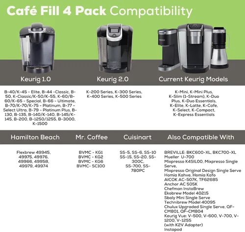 Vista 8 de Perfect Pod - Paquete de 4 cápsulas de café recargables reutilizables de 1 corriente más cucharada de café de Perfect Pod - Compatible con cafeteras