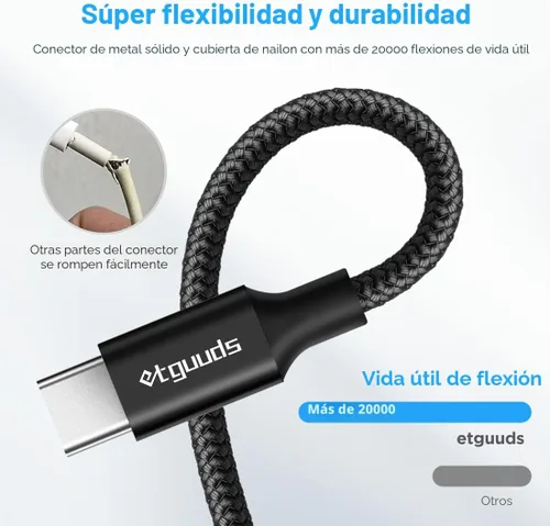 Vista 6 de etguuds Cable largo USB A a USB C de 10 pies, paquete de 2 cables de carga rápida tipo C para iPhone 17 16 15 Pro Max Plus Air 16e, Samsung Galaxy