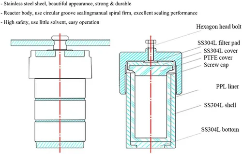 Vista 7 de CGOLDENWALL Reactor hidrotermal de alta temperatura de la autoclave de la síntesis con un PPL alineado 482.0 °F (6.8 fl oz)