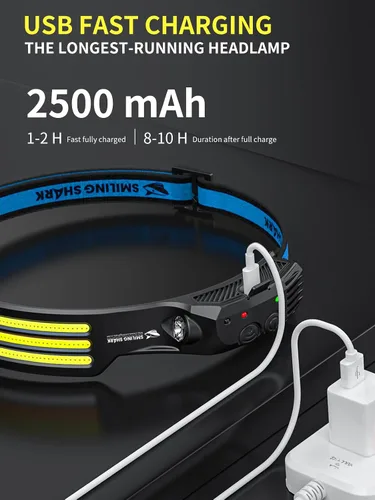 Vista 4 de Smiling Shark Headlamp, 230°Wide Angle 3*White Light Strips The Brightest Head Lamp Rechargeable with Motion Sensor Waterproof Headlight for Camping