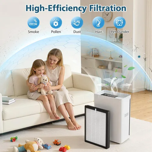 Vista 7 de Filtro de Reemplazo G3, Compatible con Purificador de Aire AMEIFU G3 (Sferf-30), Purificador de Aire VEWIOR A3 y Tailulu HQZZ-260, Filtro