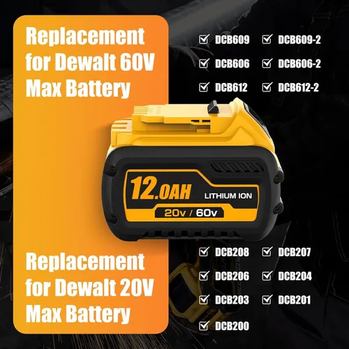 Vista 4 de Paquete de 2 piezas de repuesto para batería Dewalt 20V/60V Max DCB612