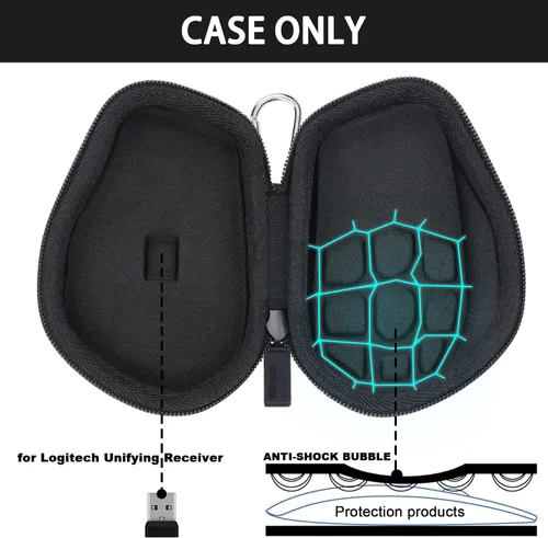 Vista 6 de Funda rígida para mouse Logitech MX Master 3S + teclado MX Keys