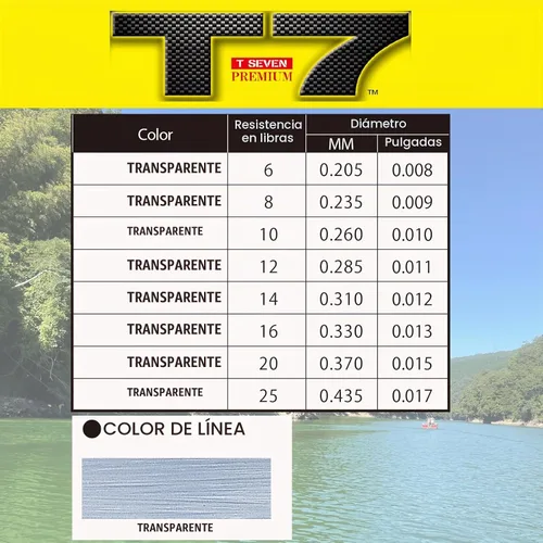 Vista 3 de Yo-Zuri T7-14LB-CL-200YD: T-7 Fluorocarbono Premium 14Lb 200Yd, Transparente