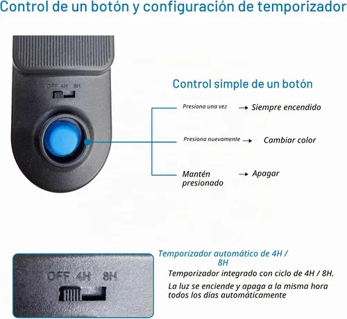Vista 4 de ASZEL27 Reemplazo de luz LED para tanques de 2-3 galones, USB/batería
