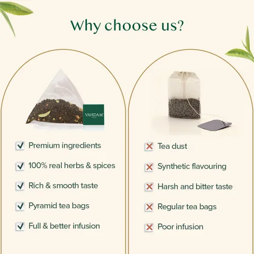 Vista 6 de VAHDAM - 30 bolsitas de té Masala Chai, sin gluten y sin OMG, té negro, cardamomo, canela, pimienta negra y clavo, sin saborizante añadido