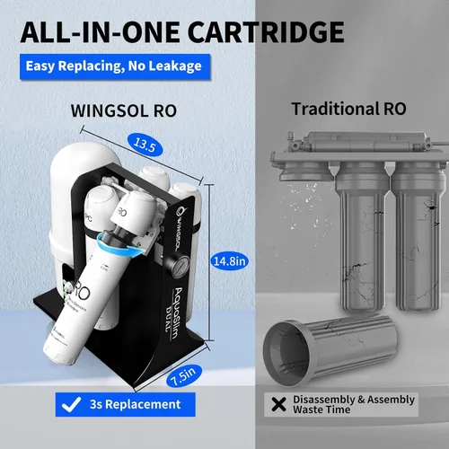 Vista 6 de WINGSOL WINGSOL Filtro de agua integrado por ósmosis inversa, NSF/ANSI 42/53/58, Sistema de filtración RO de 10 etapas con doble salida para debajo