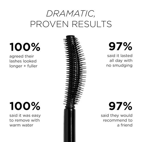 Vista 8 de Sigma Beauty Lash Icon - Máscara de alargamiento y voluminización de tubos
