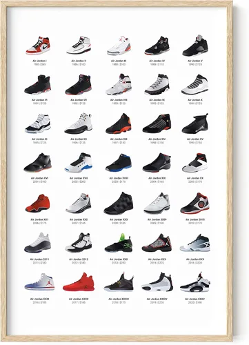 Vista 9 de Haus and Hues Póster de tenis para chicos, póster de tenis de Michael Jordan, arte de pared para niños, dormitorio, decoración de habitación, arte