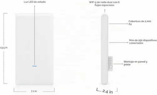 Vista 7 de Ubiquiti Networks UAP-AC-M-PRO US UniFi AC Mesh Punto de acceso de doble banda para exteriores de área ancha Caja abierta