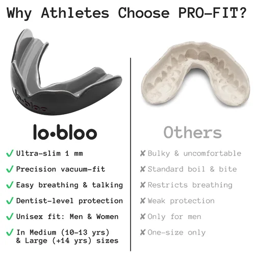 Vista 6 de lobloo® PRO-FIT - Protector bucal deportivo, ultradelgado de 0.039 pulgadas, protección de nivel de dentista, ajuste al vacío de precisión