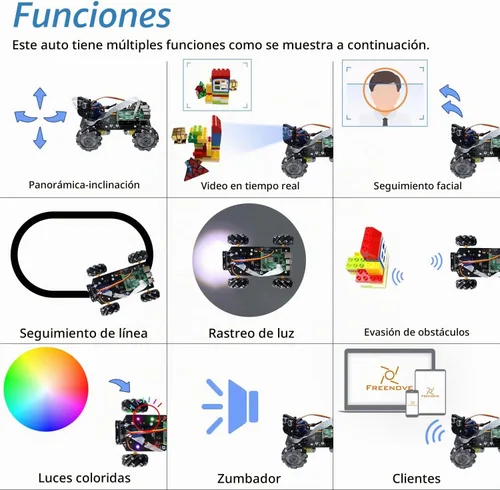 Vista 4 de Freenove Mecanum Wheel - Kit de coche para Raspberry Pi 5 4 B 3 B+ Zero 2 W, seguimiento facial, seguimiento de línea, seguimiento de luz, evitación