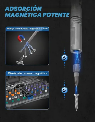 Vista 7 de SakerPlus - Juego de destornilladores magnéticos 42 en 1 con mango en T (gris)