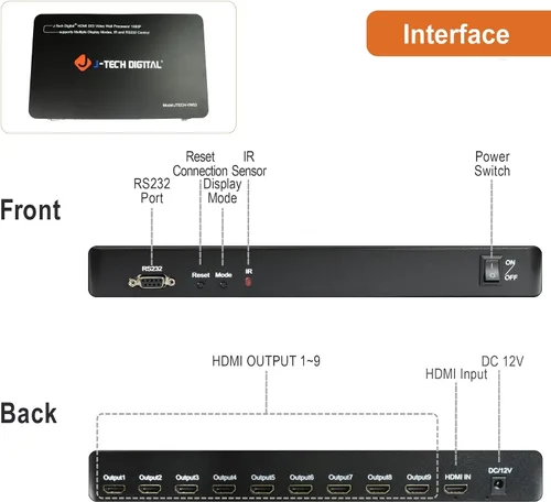 Vista 4 de J-Tech Digital Controlador de pared de video 3x3 1080P, procesador de pared de video con 13 modos de empalme, rotación de 180°, 1x1, 1x2, 1x3, 1x4