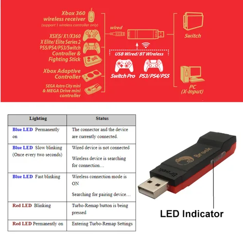 Vista 6 de Mcbazel Brook Wingman NS Converter Gaming Adapter for PS5 PS4 PS3 Xbox Series XS Xbox 360 Xbox One Xbox One Elite12 Controller to Switch PCX-Input