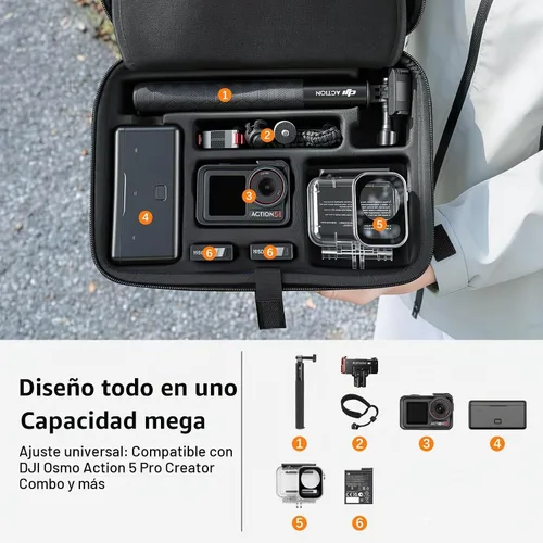 Vista 3 de AMAZEAR Funda de transporte para DJI Osmo Action 5 Pro, accesorios DJI Action5 Pro, protector compacto y rígido, bolsa de transporte portátil