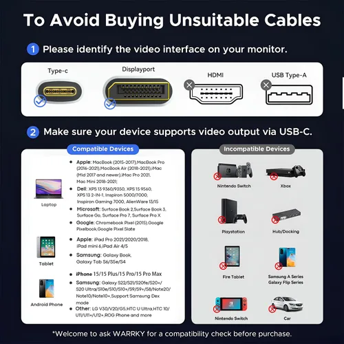 Vista 6 de Cable Angusplay USB C a DisplayPort 2.1, cable Thunderbolt 4/3 a Display Port, cables USB C a dp de 40Gbps compatible con 16k@30Hz, soporte 8K@120Hz