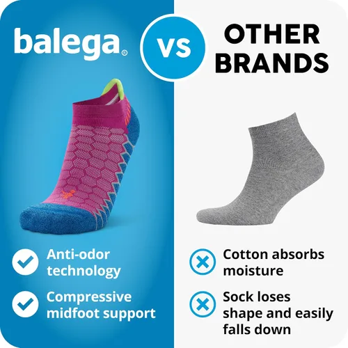Vista 7 de Balega Women's Silver No-Show Compression