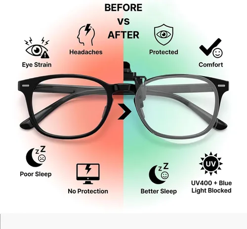 Vista 6 de Eyekepper Blue Light Clip on Glasses, Blocking UV Ray, Anti Glare