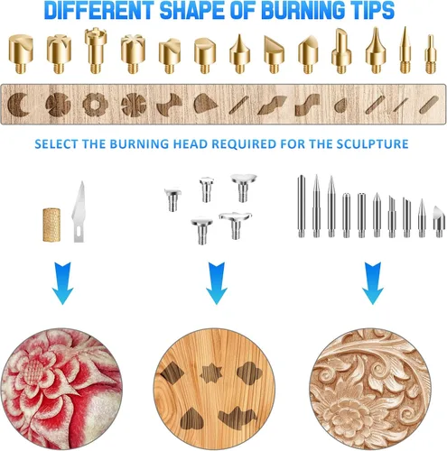 Vista 2 de Ninonly Kit de herramientas de pirograbado de madera de 121 piezas con guantes, juego de herramientas de pirograbado de madera con interruptor