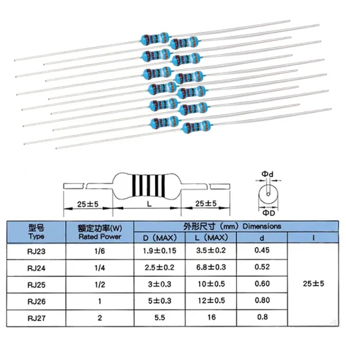 Vista 6 de Kit de resistencias de 130 valores de 2600 piezas, 1 ohmio-3 M ohmios con 1% 1/4 W de metal de resistencia de película de carbono