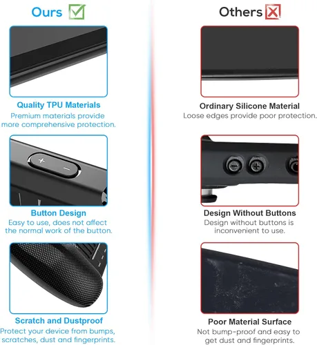 Vista 5 de Funda protectora para cubierta de vapor con protector de pantalla de vidrio templado a prueba de golpes antideslizante accesorios anticolisiones