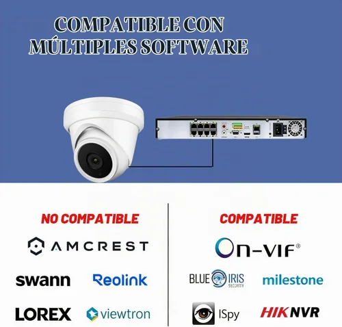 Vista 5 de Cámara domo de torreta IP PoE de 4 MP, gran angular de 0.1 in, H.265, cámara de seguridad CCTV resistente al agua IP66, cumple con la NDAA