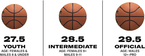 Vista 6 de WILSON Balones de baloncesto de repetición de Caitlin Clark