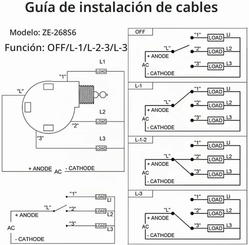 Vista 6 de Interruptor de ventilador de techo Zing Ear ZE-268S6 Interruptor de cadena de tracción de 3 velocidades 4 alambres Interruptor de cadena de tracción