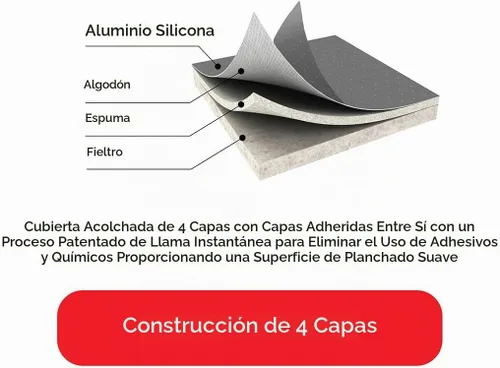 Vista 6 de TIVIT Fundas para tabla de planchar para tablas de planchar anchas de Bartnelli de 51 x 19 pulgadas, reflectantes al calor, resistente a las manchas