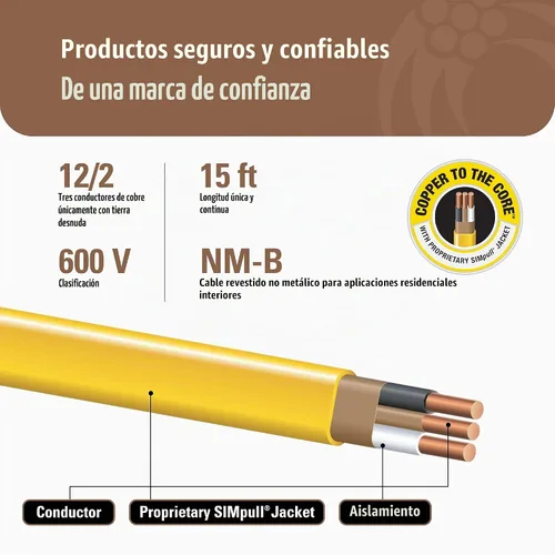 Vista 4 de Southwire Romex marca Simpull cable sólido para interior 12/2 con tierra NMB, bobina de 15 pies - SW# 28828226