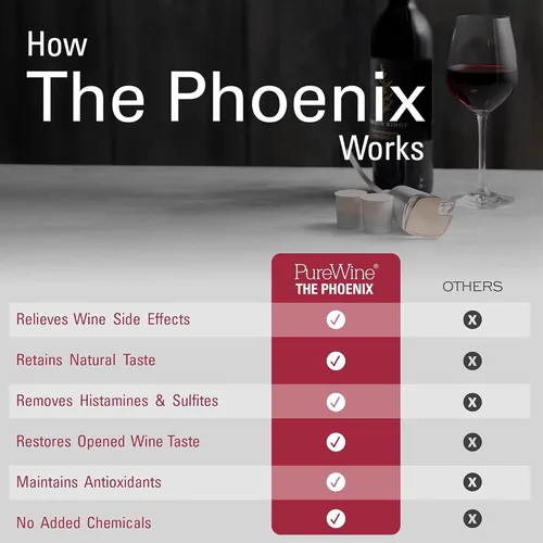 Vista 4 de PureWine Bio-Pods para purificador y aireador de vino, filtros de vino rojo y blanco para histaminas y sulfitos, ayuda a alergias y dolores