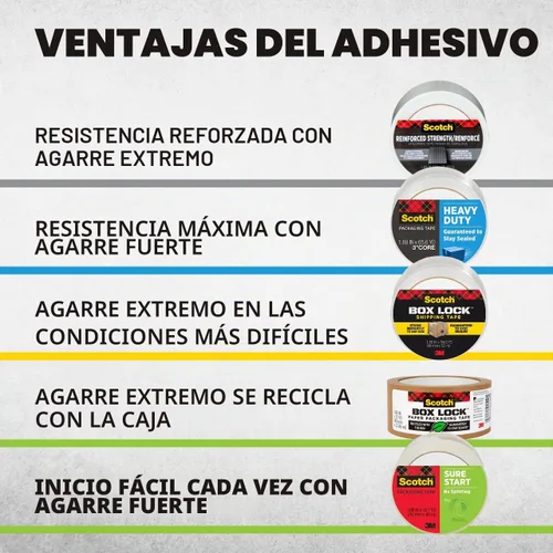 Vista 9 de Scotch - Cinta adhesiva para embalaje de sujeción, 1.88 in x 360 in (48 mm x 9.14 m), 36/caja