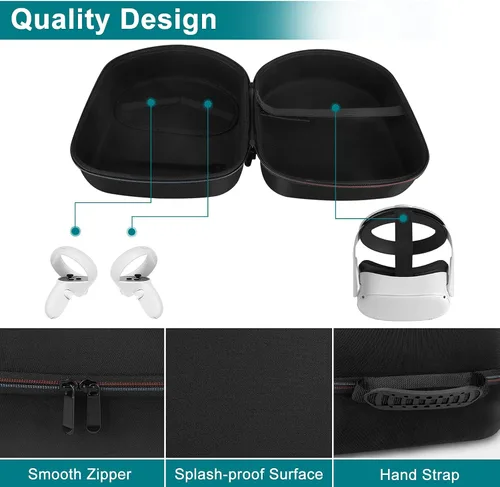 Vista 3 de Funda de viaje rígida compatible con Oculus Quest 2 con correa Elite, funda de transporte de protección portátil para Oculus Quest VR, auriculares