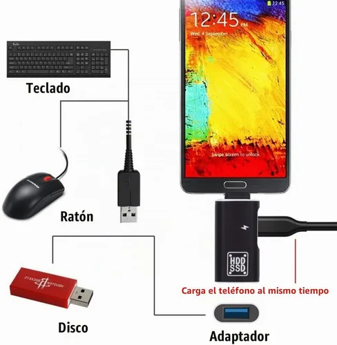 Vista 2 de CY Adaptador 10Gbps USB-C Tipo-C a USB 3.0 hembra OTG y DC 5V convertidor de potencia para tableta teléfono