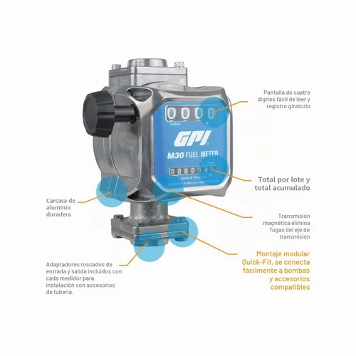 Vista 7 de GPI - Medidor de combustible mecánico modular M30 en GALLONS, 5 a 30 GPM, entrada/salida NPT de 1" (165100-01)