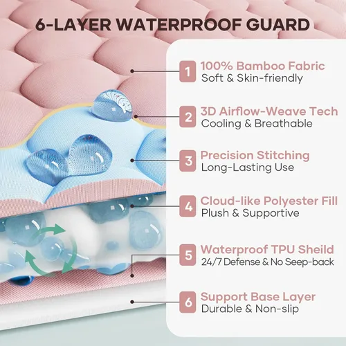 Vista 2 de OhGeni - Protector de colchón 100 % impermeable, almohadilla suave, sábanas bajeras transpirables y refrescantes, funda de cama lavable con 99 5